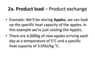 Calculation of refrigeration load | PDF
