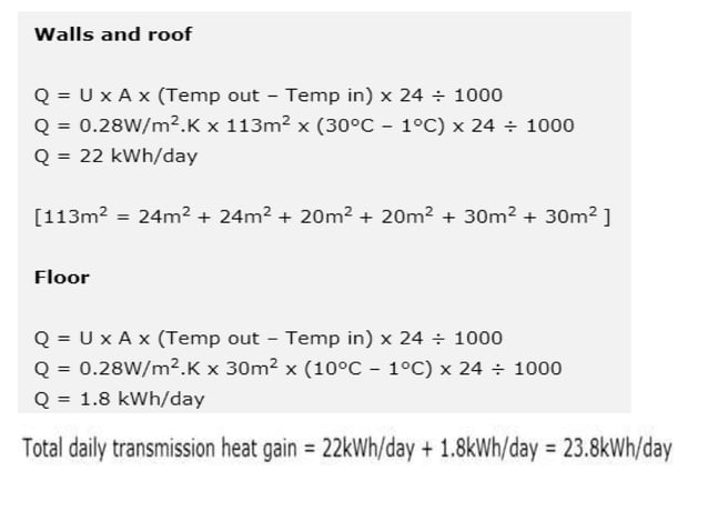 Calculation of refrigeration load