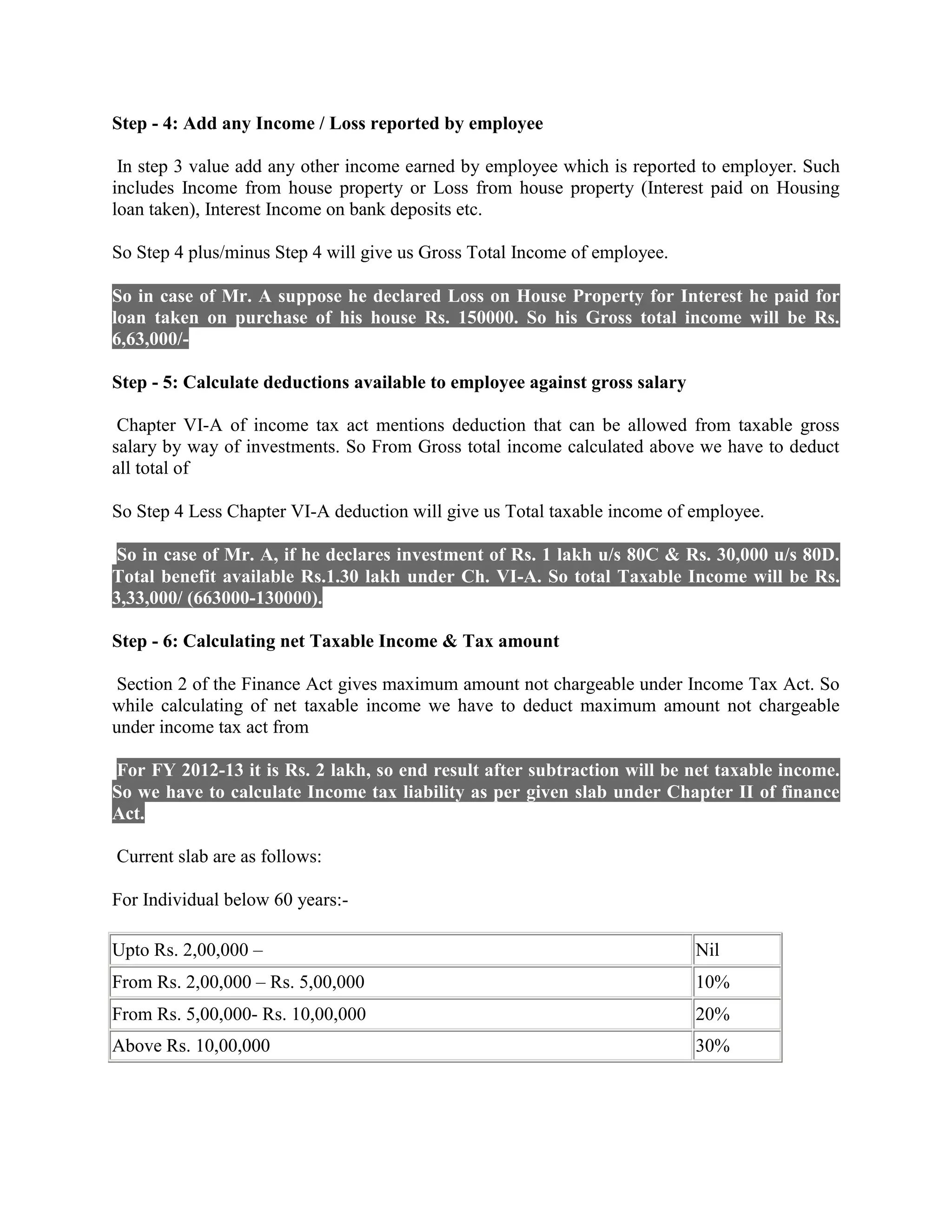 Step - 4: Add any Income / Loss reported by employee
In step 3 value add any other income earned by employee which is reported to employer. Such
includes Income from house property or Loss from house property (Interest paid on Housing
loan taken), Interest Income on bank deposits etc.
So Step 4 plus/minus Step 4 will give us Gross Total Income of employee.
So in case of Mr. A suppose he declared Loss on House Property for Interest he paid for
loan taken on purchase of his house Rs. 150000. So his Gross total income will be Rs.
6,63,000/-
Step - 5: Calculate deductions available to employee against gross salary
Chapter VI-A of income tax act mentions deduction that can be allowed from taxable gross
salary by way of investments. So From Gross total income calculated above we have to deduct
all total of
So Step 4 Less Chapter VI-A deduction will give us Total taxable income of employee.
So in case of Mr. A, if he declares investment of Rs. 1 lakh u/s 80C & Rs. 30,000 u/s 80D.
Total benefit available Rs.1.30 lakh under Ch. VI-A. So total Taxable Income will be Rs.
3,33,000/ (663000-130000).
Step - 6: Calculating net Taxable Income & Tax amount
Section 2 of the Finance Act gives maximum amount not chargeable under Income Tax Act. So
while calculating of net taxable income we have to deduct maximum amount not chargeable
under income tax act from
For FY 2012-13 it is Rs. 2 lakh, so end result after subtraction will be net taxable income.
So we have to calculate Income tax liability as per given slab under Chapter II of finance
Act.
Current slab are as follows:
For Individual below 60 years:-
Upto Rs. 2,00,000 – Nil
From Rs. 2,00,000 – Rs. 5,00,000 10%
From Rs. 5,00,000- Rs. 10,00,000 20%
Above Rs. 10,00,000 30%
 