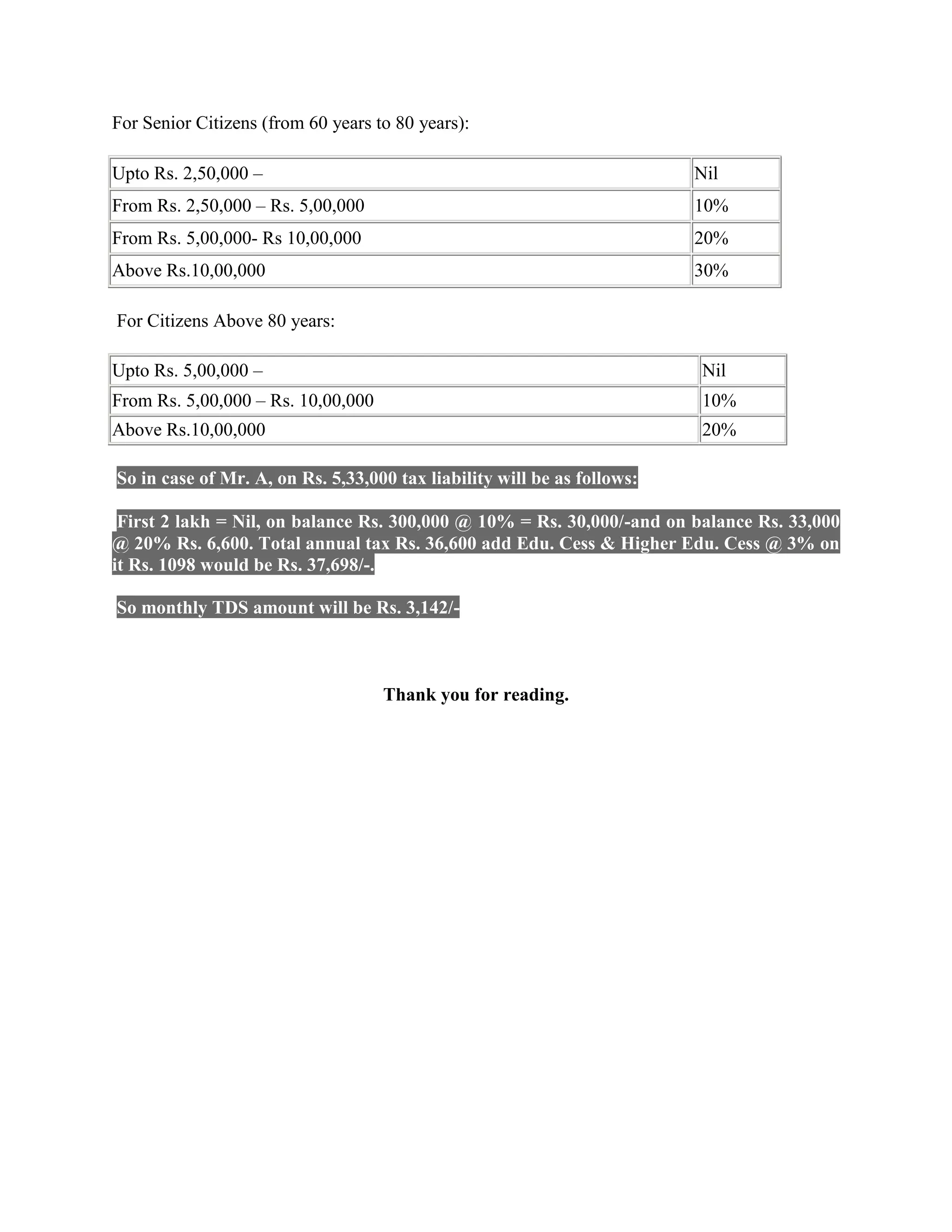 For Senior Citizens (from 60 years to 80 years):
Upto Rs. 2,50,000 – Nil
From Rs. 2,50,000 – Rs. 5,00,000 10%
From Rs. 5,00,000- Rs 10,00,000 20%
Above Rs.10,00,000 30%
For Citizens Above 80 years:
Upto Rs. 5,00,000 – Nil
From Rs. 5,00,000 – Rs. 10,00,000 10%
Above Rs.10,00,000 20%
So in case of Mr. A, on Rs. 5,33,000 tax liability will be as follows:
First 2 lakh = Nil, on balance Rs. 300,000 @ 10% = Rs. 30,000/-and on balance Rs. 33,000
@ 20% Rs. 6,600. Total annual tax Rs. 36,600 add Edu. Cess & Higher Edu. Cess @ 3% on
it Rs. 1098 would be Rs. 37,698/-.
So monthly TDS amount will be Rs. 3,142/-
Thank you for reading.
 