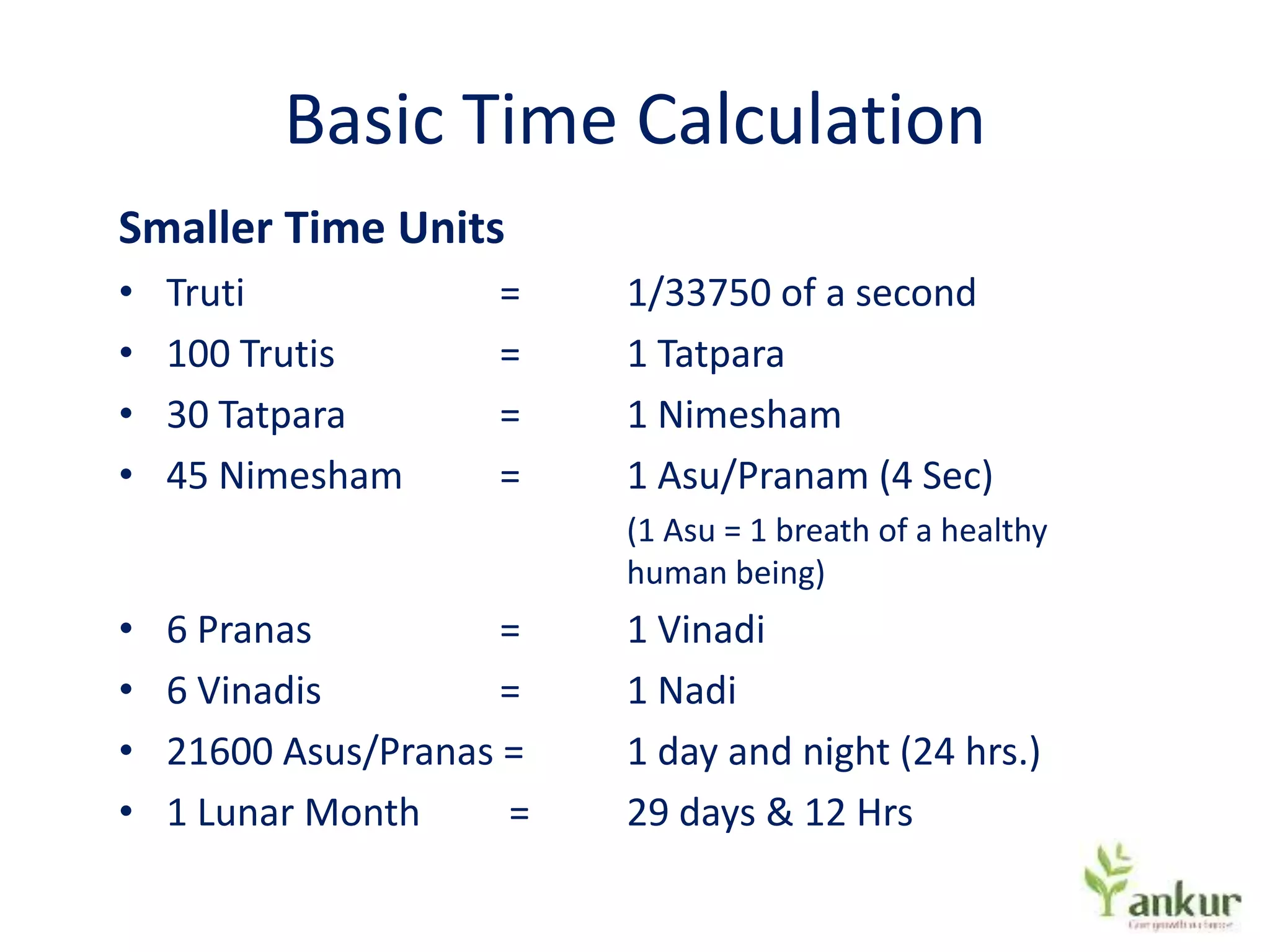 History and calculation of time as per ancient indian texts ppt