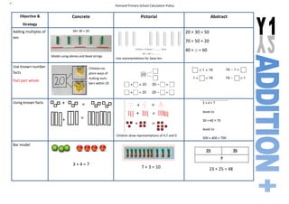 Calculation policy v2 | PDF