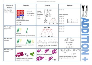 Calculation policy v2 | PDF