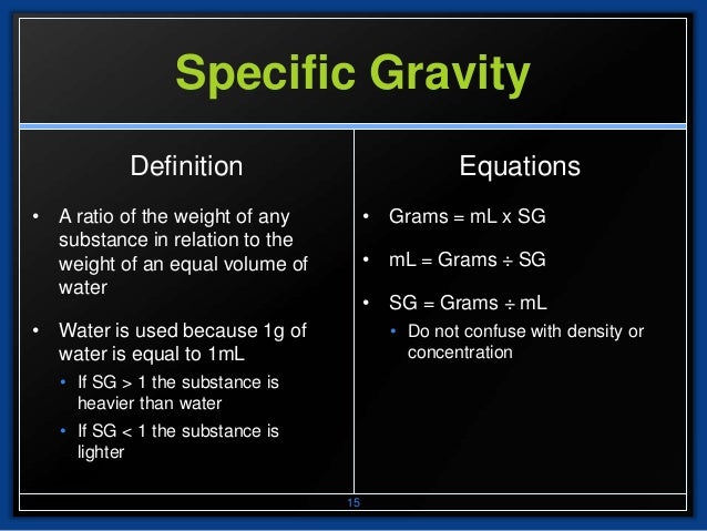 Basic Pharmacy Calculations and