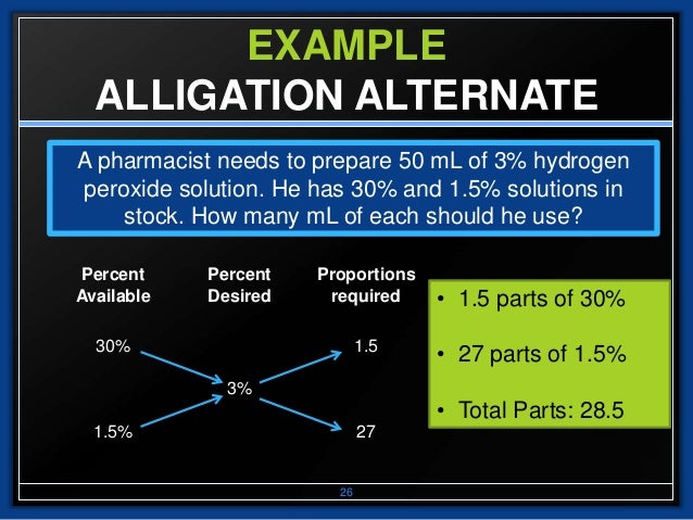 Basic Pharmacy Calculations and Pharmacokinetes