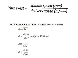 Comprehensive Textile Calculation and Production Formulas for Spinning ...