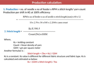 Comprehensive Textile Calculation and Production Formulas for Spinning ...