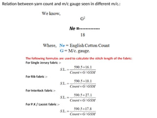 Comprehensive Textile Calculation and Production Formulas for Spinning ...