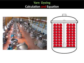 Comprehensive Textile Calculation and Production Formulas for Spinning ...