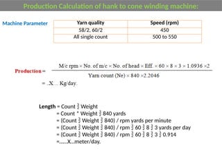 Comprehensive Textile Calculation and Production Formulas for Spinning ...