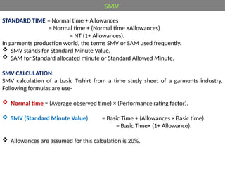 Comprehensive Textile Calculation and Production Formulas for Spinning ...