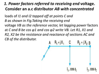 Load Distributer Calculations of a.c distributions methods & 3 phase unbalanced loads ...