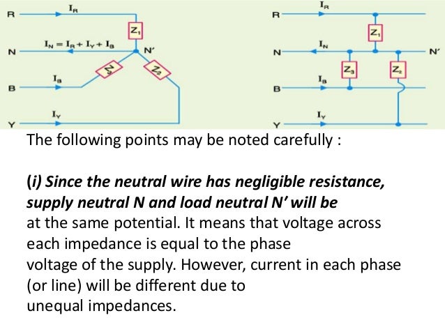 Calculations of a.c distributions methods & 3 phase unbalanced lo…