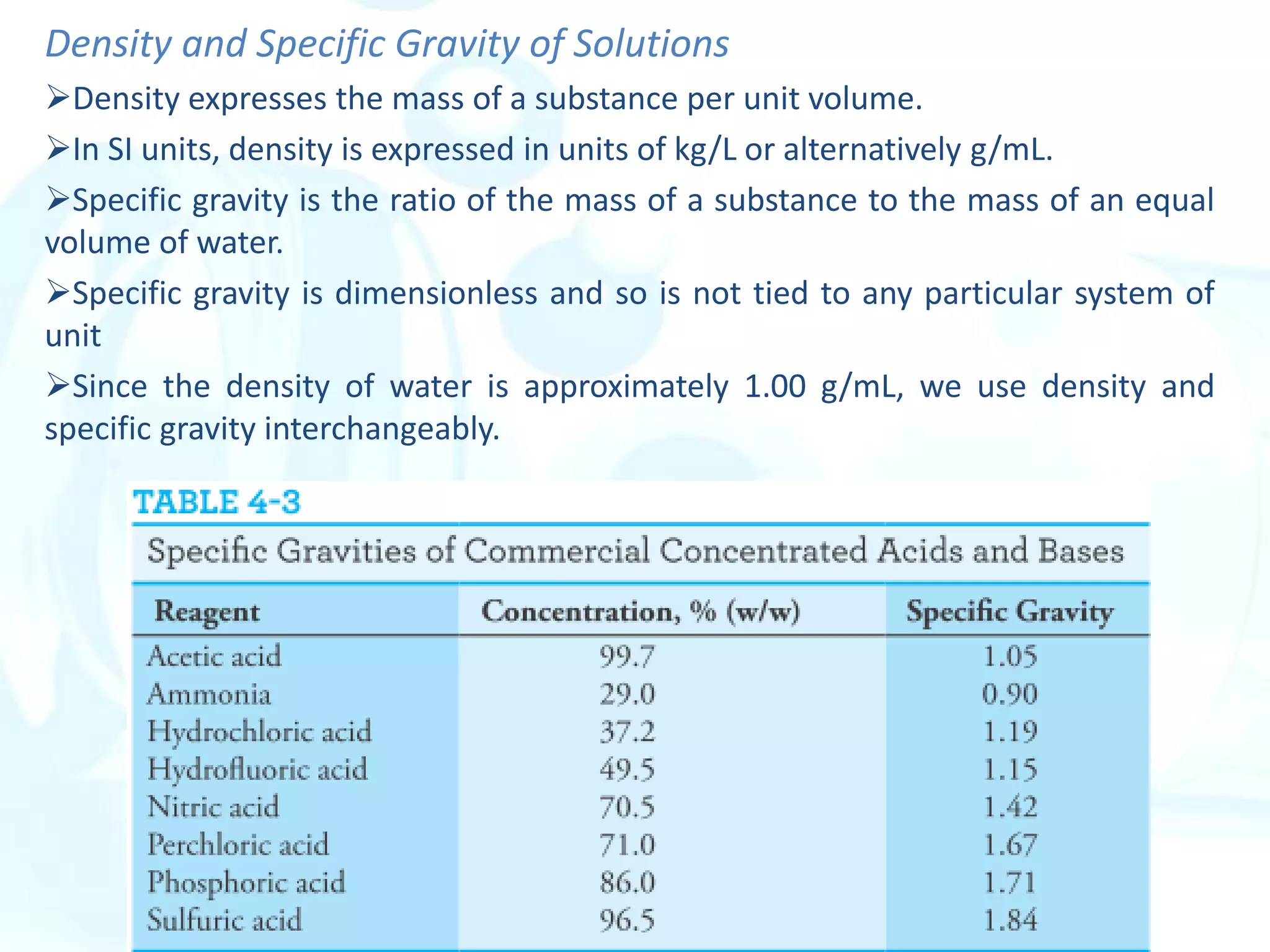 Density and Specific Gravity of Solutions
Density expresses the mass of a substance per unit volume.
In SI units, density is expressed in units of kg/L or alternatively g/mL.
Specific gravity is the ratio of the mass of a substance to the mass of an equal
volume of water.
Specific gravity is dimensionless and so is not tied to any particular system of
unit
Since the density of water is approximately 1.00 g/mL, we use density and
specific gravity interchangeably.
 