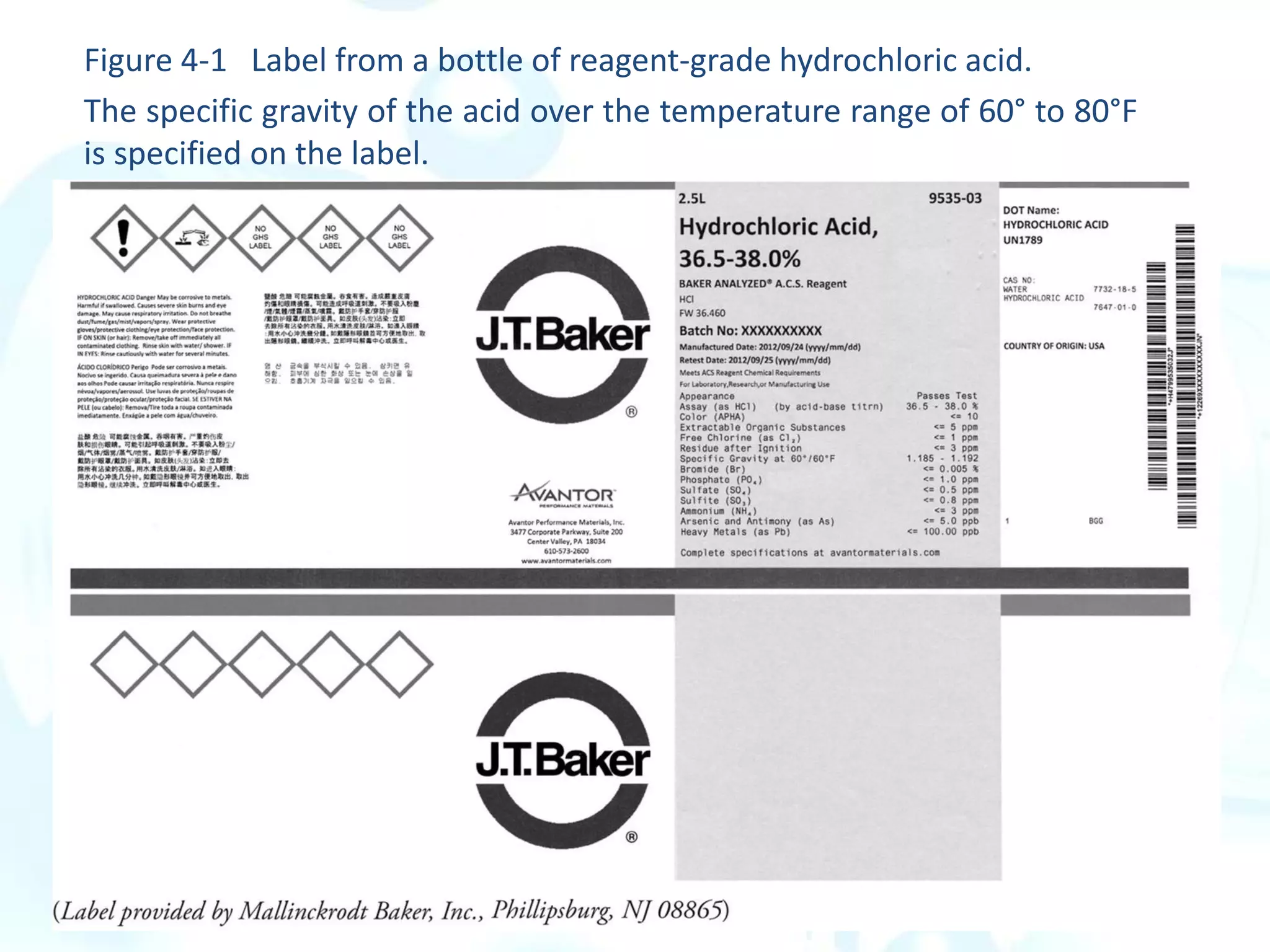 Figure 4-1 Label from a bottle of reagent-grade hydrochloric acid.
The specific gravity of the acid over the temperature range of 60° to 80°F
is specified on the label.
 