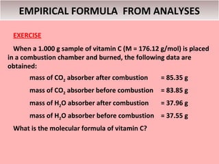 EMPIRICAL FORMULA FROM ANALYSES

 EXERCISE
  When a 1.000 g sample of vitamin C (M = 176.12 g/mol) is placed
in a combustion chamber and burned, the following data are
obtained:
       mass of CO2 absorber after combustion     = 85.35 g
       mass of CO2 absorber before combustion    = 83.85 g
       mass of H2O absorber after combustion     = 37.96 g
       mass of H2O absorber before combustion = 37.55 g
 What is the molecular formula of vitamin C?
 