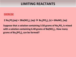LIMITING REACTANTS

EXERCISE

2 Na3PO4(aq) + 3Ba(NO3)2 (aq)  Ba3(PO4)2 (s) + 6NaNO3 (aq)

Suppose that a solution containing 3.50 grams of Na3PO4 is mixed
with a solution containing 6.40 grams of Ba(NO3)2. How many
grams of Ba3(PO4)2 can be formed?
 