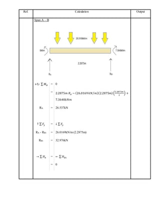 Span2 Calculation Example Calculation template | DOCX