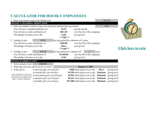 Fundraising Contribution Calculator
