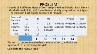 Calculator-Techniques for engineering.pptx | Physics | Science