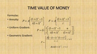 Uniform Gradient Formulas Calculator-Techniques for engineering.pptx | Physics | Science