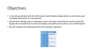 Objectives
• In this lab we will deal with the LCD (Liquid Crystal Display) display which as dot-matrix used
to display information on many devices.
• We will write Verilog code to implement a basic calculator and show the results on the LCD
display then simulate how to drive LCD display and synthesis the code to run on FPGA board.
• We will consider the following code for the calculator operation:
Binary Code Operation
000 Nothing to do
001 +
010 -
011 *
100 /
101 =
110 ~ 111 Nothing to do
 