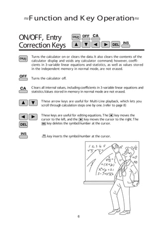 6
Turns the calculator on or clears the data. It also clears the contents of the
calculator display and voids any calculator command; however, coeffi-
cients in 3-variable linear equations and statistics, as well as values stored
in the independent memory in normal mode, are not erased.
Turns the calculator off.
Clears all internal values, includingcoefficients in 3-variable linear equations and
statistics.Values stored in memory in normal mode are not erased.
These arrow keys are useful for Multi-Line playback, which lets you
scroll through calculation steps one by one. (refer to page 8)
These keys are useful for editingequations. The key moves the
cursor to the left, and the key moves the cursor to the right. The
key deletes the symbol/number at the cursor.
ON/OFF, Entry
Correction Keys
≈Function and K ey Operation≈
key inserts the symbol/number at the cursor.
 