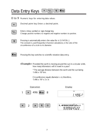 7
Data Entry Keys
Provided the earth is movingaround the sun in a circular orbit,
how many kilometers will it travel in a year?
* The average distance between the earth and the sun being
1.496 x 108
km.
Circumference equals diameter x π; therefore,
1.496 x 108
x 2 x π
0 to 9
Pressingπ automatically enters the value for π (3.14159...).
The constant π, used frequently in function calculations, is the ratio of the
circumference of a circle to its diameter.
<Example>
Numeric keys for entering data values.
Decimal point key. Enters a decimal point.
Enters minus symbol or sign change key.
Changes positive numbers to negative and negative numbers to positive.
Pressingthis key switches to scientific notation data entry.
O peration Display
2
1 496 8
DEG
X10
DEG
 