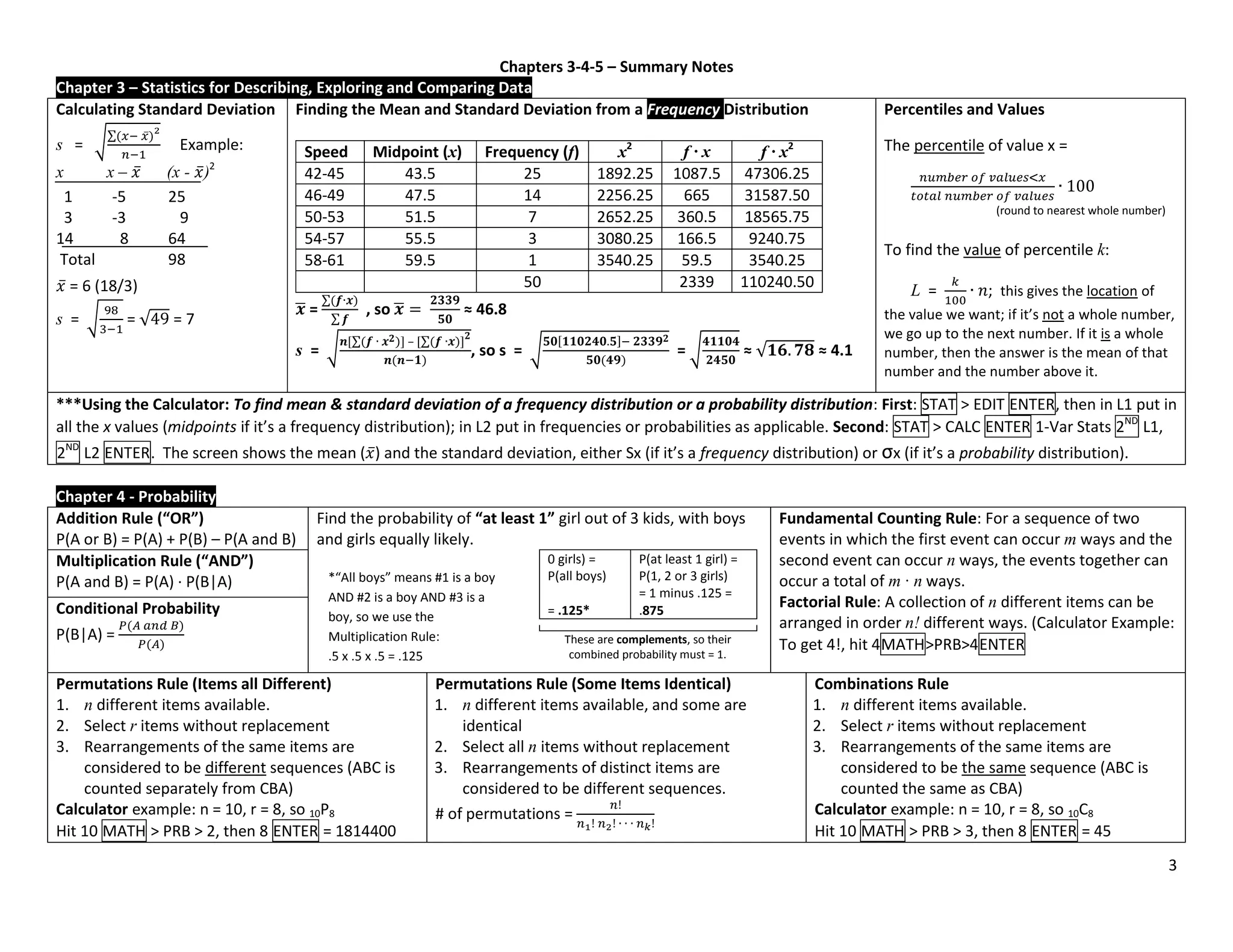 3
Chapters 3-4-5 – Summary Notes
Chapter 3 – Statistics for Describing, Exploring and Comparing Data
Calculating Standard Deviation
s = √∑ ̅
Example:
x x – ̅ (x - ̅)2
1 -5 25
3 -3 9
14 8 64
Total 98
̅ = 6 (18/3)
s = √ = √ = 7
Finding the Mean and Standard Deviation from a Frequency Distribution
Speed Midpoint (x) Frequency (f) x2
f · x f · x2
42-45 43.5 25 1892.25 1087.5 47306.25
46-49 47.5 14 2256.25 665 31587.50
50-53 51.5 7 2652.25 360.5 18565.75
54-57 55.5 3 3080.25 166.5 9240.75
58-61 59.5 1 3540.25 59.5 3540.25
50 2339 110240.50
̅ =
∑
∑
, so ̅ ≈ 46.8
s = √
∑ – ∑
, so s = √ = √ ≈ √ ≈ 4.1
Percentiles and Values
The percentile of value x =
(round to nearest whole number)
To find the value of percentile k:
L = ; this gives the location of
the value we want; if it’s not a whole number,
we go up to the next number. If it is a whole
number, then the answer is the mean of that
number and the number above it.
***Using the Calculator: To find mean & standard deviation of a frequency distribution or a probability distribution: First: STAT > EDIT ENTER, then in L1 put in
all the x values (midpoints if it’s a frequency distribution); in L2 put in frequencies or probabilities as applicable. Second: STAT > CALC ENTER 1-Var Stats 2ND
L1,
2ND
L2 ENTER. The screen shows the mean ( ̅) and the standard deviation, either Sx (if it’s a frequency distribution) or σx (if it’s a probability distribution).
Chapter 4 - Probability
Addition Rule (“OR”)
P(A or B) = P(A) + P(B) – P(A and B)
Find the probability of “at least 1” girl out of 3 kids, with boys
and girls equally likely.
0 girls) =
P(all boys)
= .125*
P(at least 1 girl) =
P(1, 2 or 3 girls)
= 1 minus .125 =
.875
These are complements, so their
combined probability must = 1.
Fundamental Counting Rule: For a sequence of two
events in which the first event can occur m ways and the
second event can occur n ways, the events together can
occur a total of m · n ways.
Factorial Rule: A collection of n different items can be
arranged in order n! different ways. (Calculator Example:
To get 4!, hit 4MATH>PRB>4ENTER
Multiplication Rule (“AND”)
P(A and B) = P(A) · P(B|A)
Conditional Probability
P(B|A) =
Permutations Rule (Items all Different)
1. n different items available.
2. Select r items without replacement
3. Rearrangements of the same items are
considered to be different sequences (ABC is
counted separately from CBA)
Calculator example: n = 10, r = 8, so 10P8
Hit 10 MATH > PRB > 2, then 8 ENTER = 1814400
Permutations Rule (Some Items Identical)
1. n different items available, and some are
identical
2. Select all n items without replacement
3. Rearrangements of distinct items are
considered to be different sequences.
# of permutations =
Combinations Rule
1. n different items available.
2. Select r items without replacement
3. Rearrangements of the same items are
considered to be the same sequence (ABC is
counted the same as CBA)
Calculator example: n = 10, r = 8, so 10C8
Hit 10 MATH > PRB > 3, then 8 ENTER = 45
*“All boys” means #1 is a boy
AND #2 is a boy AND #3 is a
boy, so we use the
Multiplication Rule:
.5 x .5 x .5 = .125
 
