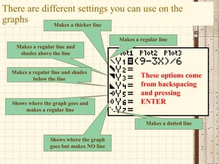 There are different settings you can use on the graphs Makes a regular line Makes a thicker line Makes a regular line and shades above the line Makes a regular line and shades below the line Shows where the graph goes and makes a regular line Shows where the graph goes but makes NO line Makes a dotted line These options come from backspacing and pressing ENTER 