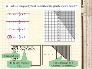 Shaded above To be safe, fraction in ( ). The x-intercept IS 4. Choice D is verified. 
