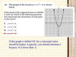 If this graph is shifted UP, the y-intercept/vertex should be higher. Logically, you should eliminate J because -8 is lower than -3. 