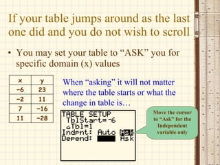 If your table jumps around as the last one did and you do not wish to scroll You may set your table to “ASK” you for specific domain (x) values When “asking” it will not matter where the table starts or what the change in table is… Move the cursor to “Ask” for the Independent variable only − 28 11 − 16 7 11 − 2 23 − 6 y x 