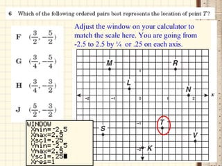 Now, if you have no clue about these points, you will want to use the STAT button on your calculator. Adjust the window on your calculator to match the scale here. You are going from  -2.5 to 2.5 by ¼  or .25 on each axis. 