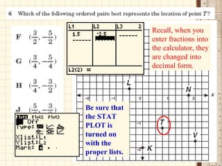 Recall, when you enter fractions into the calculator, they are changed into decimal form. Be sure that the STAT PLOT is turned on with the proper lists. 