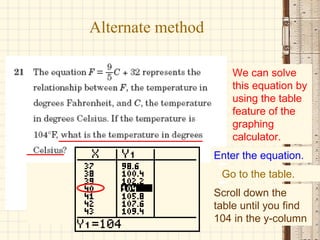 Alternate method We can solve this equation by using the table feature of the graphing calculator. Enter the equation. Go to the table. Scroll down the table until you find 104 in the y-column 