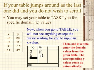 If your table jumps around as the last one did and you do not wish to scroll You may set your table to “ASK” you for specific domain (x) values Now, when you go to TABLE, you will not see anything except the cursor waiting for you to input an x-value. Then, one at a time, enter the domain values from the given table. The corresponding y-values come up automatically. − 28 11 − 16 7 11 − 2 23 − 6 y x 