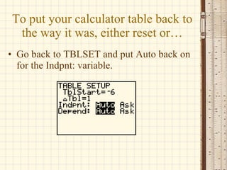 To put your calculator table back to the way it was, either reset or… Go back to TBLSET and put Auto back on for the Indpnt: variable. 