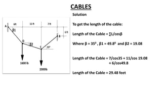 Calc Techniques for Boards Exam Purposes | PDF