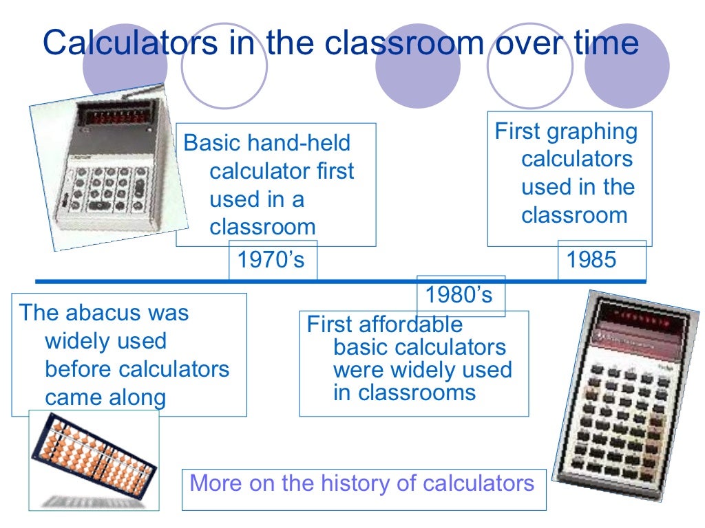 Calculator use in the mathematics classroom