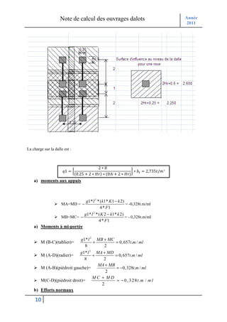 Note de calcul des ouvrages dalots                              Année
                                                                                     2011




La charge sur la dalle est :



                                            2∗8
                      <1 = I                                    J ∗ BF = 2,735 /E²
                               (0.25 + 2 ∗ ? ) ∗ (0.6 + 2 ∗ ? )
    a) moments aux appuis



                            g1* l 2 * ( k1* K1 − k 2)
                     MA=MD = −                        = -0,328t.m/ml
                                      4 * F1
                           g1* l 2 * ( K 2 − k1* k 2)
               MB=MC= −                               = - 0,328t.m/ml
                                     4 * F1
    a) Moments à mi-portée

                                  g1* l 2 MB + MC
        M (B-C)(tablier)=                +        = 0, 657t.m / ml
                                    8        2
                           g1* l 2 MA + MD
        M (A-D)(radier)=          +         = 0, 657t.m / ml
                              8       2
                                    MA + MB
       M (A-B)(piédroit gauche)=             = −0, 328t.m / ml
                                       2
                                  MC + MD
       M(C-D)(piédroit droit)=               = − 0 , 3 2 8 t .m / m l
                                     2
    b) Efforts normaux

     10
 