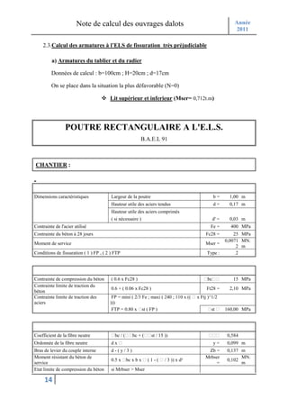 Note de calcul des ouvrages dalots                                                  Année
                                                                                                           2011

    2.3.Calcul des armatures à l’ELS de fissuration très préjudiciable

         a) Armatures du tablier et du radier

         Données de calcul : b=100cm ; H=20cm ; d=17cm

         On se place dans la situation la plus défavorable (N=0)

                                        Lit supérieur et inferieur (Mser= 0,712t.m)




                 POUTRE RECTANGULAIRE A L'E.L.S.
                                                           B.A.E.L 91



CHANTIER :



                                                    Données
Dimensions caractéristiques              Largeur de la poutre                                    b=      1,00 m
                                         Hauteur utile des aciers tendus                         d=      0,17 m
                                         Hauteur utile des aciers comprimés
                                         ( si nécessaire )                                       d' =    0,03 m
Contrainte de l'acier utilisé                                                                 Fe =        400 MPa
Contrainte du béton à 28 jours                                                             Fc28 =           25 MPa
                                                                                                        0,0071 MN.
Moment de service                                                                          Mser =
                                                                                                             2 m
Conditions de fissuration ( 1 ) FP , ( 2 ) FTP                                              Type :           2


                                    Calcul des contraintes admissibles
Contrainte de compression du béton       ( 0.6 x Fc28 )                                     bc             15 MPa
Contrainte limite de traction du
                                         0.6 + ( 0.06 x Fc28 )                              Ft28 =       2,10 MPa
béton
Contrainte limite de traction des        FP = mini ( 2/3 Fe ; maxi ( 240 ; 110 x ((    x Ftj )^1/2
aciers                                  )))
                                         FTP = 0.80 x st ( FP )                               st        160,00 MPa


                                 Paramètres caractéristiques de la section
Coefficient de la fibre neutre             bc / (      bc + (    st / 15 ))                             0,584
Ordonnée de la fibre neutre              dx                                                      y=     0,099 m
Bras de levier du couple interne         d-(y/3)                                            Zb =        0,137 m
Moment résistant du béton de                                                               Mrbser             MN.
                                         0.5 x      bc x b x    (1-(     / 3 )) x d²                    0,102
service                                                                                        =              m
Etat limite de compression du béton      si Mrbser > Mser

     14
 