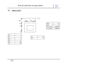 Note de calcul des ouvrages dalots                  Année
                                                                      2011

III.    Dalot1x 1,5x1,5




                  100      20    150     20

                    20                                  h(m)              1,7
                                                        l(m)              1,7
                     150
                                                        J2=J4 (m4)   0,000667
                                                        J1=J3(m4)    0,000667

                     20

k1=                   1
k2=                   1            K3             3,8
K1=                   5            F2=              8
K2=                   5
K4=                 4,2
F1=                 24




       19
 