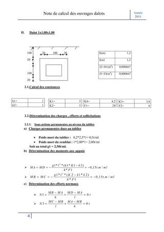 Note de calcul des ouvrages dalots                                            Année
                                                                                                         2011



      II.       Dalot 1x1,00x1,00




              100         20      100       20                               h(m)                  1,2

              20                                                             l(m)                  1,2

                                                                             J2=J4 (m4)      0,000667

              100                                                            J1=J3(m4)       0,000667

              20

            2.1.Calcul des constances



k1=                       1     K1=                       5    K4=                     4,2   K3=                 3,8
k2=                       1     K2=                       5    F1=                     24    F2=                   8


            2.2.Détermination des charges , efforts et sollicitations

            2.2.1.   Sous actions permanentes au niveau du tablier
        a) Charges permanentes dues au tablier

              • Poids mort du tablier : 0,2*2,5*1= 0,5t/ml
              • Poids mort du remblai : 1*2,00*1= 2,00t/ml
           Soit au total g1 = 2,50t/ml.
        b) Détermination des moments aux appuis



                                  g 1 * l 2 * ( k 1 * K 1 − k 2)
                  MA = MD = −                                    = − 0,15 t .m / m l
                                              4 * F1
                           g1 * l 2 * ( K 2 − k1 * k 2)
                  MB = MC = −                           = − 0 ,1 5 t .m / m l
                                      4 * F1
        c) Détermination des efforts normaux

                             MB − MA MD − MA
                        N1 =        +        =0t
                                h       l
                             MC − MB MA − MB
                        N3 =        +        =0t
                                l       h


              4
 