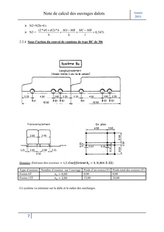 Note de calcul des ouvrages dalots                                Année
                                                                                      2011

        N2=N2b=0 t
             (2 * σ 1 + σ 2) * h MA − MB MC − MB
        N3 =                    +       +        = 0, 547t
                      6             h       l

2.2.4 Sous l’action du convoi de camions de type BC de 30t




Données :      !"#	$#%	#%%&#'" = 1,5; )*+,,-.-+/0	1. = 2, 2(450. 7. 88)

Type d’essieux Nombre d’essieux sur l’ouvrage Poids d’un essieu (T) Poids total des essieux (T)
Essieu 6T                 : = 0,00            0,00                  0,00
Essieu 12T                ; = 2,00            12,00                 24,00


Ce système va entrainer sur la dalle et le radier des surcharges.




      7
 