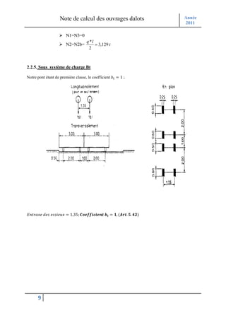 Note de calcul des ouvrages dalots          Année
                                                                2011

                       N1=N3=0
                                    q *l
                       N2=N2b=           = 3,129 t
                                     2



2.2.5. Sous système de charge Bt

Notre pont étant de première classe, le coefficient BF = 1 ;




     !"#	$#%	#%%&#'" = 1,35; )*+,,-.-+/0	10 = 2, (450. 7. H8)




      9
 