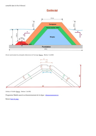Calcul de dimensionnement