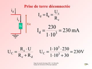 Prise de terre déconnectée
 id                                     Uc
                              Id = Ic =
      ic                                Rc
                 Uc
           Rc
                                  230
                            Id =        3
                                          = 230 mA
                                 1 ⋅ 10

                                                                     3
      Rc ⋅ U                          1 ⋅10 ⋅ 230
UC =                             UC =             = 230V
     Rc + Rd                               3
                                      1 ⋅10 + 30
                      Stage de sécurité électrique 2001- Aix Marseille.
                      Equipe des formateurs de Physique appliquée
 