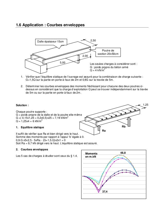 porte bébé armature