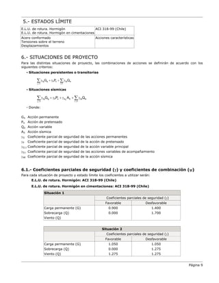 Página 9
5.- ESTADOS LÍMITE
E.L.U. de rotura. Hormigón
E.L.U. de rotura. Hormigón en cimentaciones
ACI 318-99 (Chile)
Acero conformado
Tensiones sobre el terreno
Desplazamientos
Acciones características
6.- SITUACIONES DE PROYECTO
Para las distintas situaciones de proyecto, las combinaciones de acciones se definirán de acuerdo con los
siguientes criterios:
- Situaciones persistentes o transitorias
- Situaciones sísmicas
- Donde:
G Acción permanente
k
P Acción de pretensado
k
Q Acción variable
k
A Acción sísmica
E
γ Coeficiente parcial de seguridad de las acciones permanentes
G
γ Coeficiente parcial de seguridad de la acción de pretensado
P
γ Coeficiente parcial de seguridad de la acción variable principal
Q,1
γ Coeficiente parcial de seguridad de las acciones variables de acompañamiento
Q,i
γ Coeficiente parcial de seguridad de la acción sísmica
AE
6.1.- Coeficientes parciales de seguridad (γ) y coeficientes de combinación (ψ)
Para cada situación de proyecto y estado límite los coeficientes a utilizar serán:
E.L.U. de rotura. Hormigón: ACI 318-99 (Chile)
E.L.U. de rotura. Hormigón en cimentaciones: ACI 318-99 (Chile)
Situación 1
Coeficientes parciales de seguridad (γ)
Favorable Desfavorable
Carga permanente (G) 0.900 1.400
Sobrecarga (Q) 0.000 1.700
Viento (Q)
Situación 2
Coeficientes parciales de seguridad (γ)
Favorable Desfavorable
Carga permanente (G) 1.050 1.050
Sobrecarga (Q) 0.000 1.275
Viento (Q) 1.275 1.275
≥ ≥
γ + γ + γ
∑ ∑
Gj kj P k Qi ki
j 1 i 1
G P Q
≥ ≥
γ + γ + γ + γ
∑ ∑
E
Gj kj P k A E Qi ki
j 1 i 1
G P A Q
 